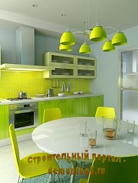 Идеи современного кухонного дизайна.
