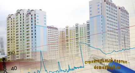 Объем строительных работ в Москве в I кв 2012 г почти не изменился